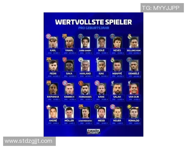 全球足球明星转会费用排行榜揭晓谁是最贵球员的背后故事